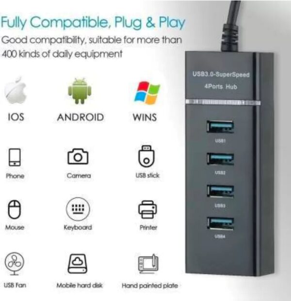3.0 USB HUB 4 Port 3.0 USB HUB High-Speed Portable Mini-Hub 1 feet Cable Length Adapter and Led Indicator "Parking Strip"- Bus Powered- Compatible for Pendrive, Mouse, Keyboards, Camera, Mobile, Tablet, PC, Laptop, TV Etc. USB Hub  (Black) - Image 4